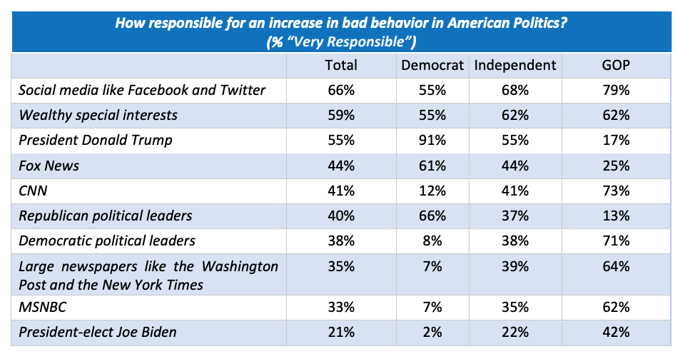 Screen Shot 2021-01-14 at 10.28.54 AM.png